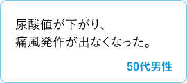 尿酸値が下がり、痛風発作が出なくなった。　50代男性
